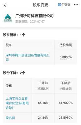 騰訊戰略入股數字文化創意軟件公司，在線職場教育賽道布局再深化